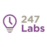 247 Labs Inc Logo